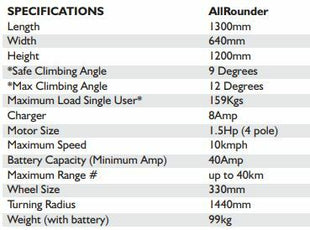 Shoprider All Rounder Mobility Scooter