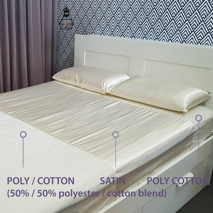 Wonder Sheet - Fitted Bed Transfer Sheet