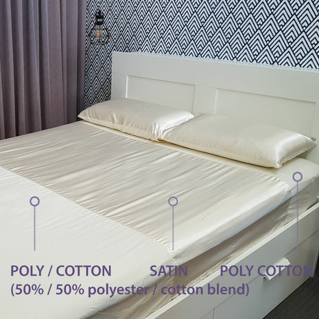 Wonder Sheet - Fitted Bed Transfer Sheet