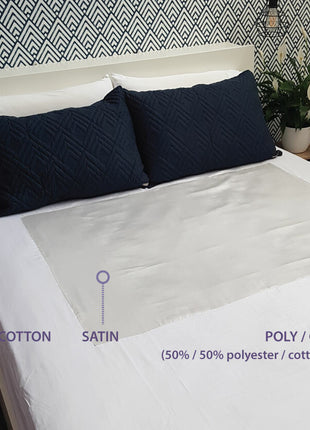 Wonder Sheet Plus - Fitted Bed Transfer Sheet - Non-Slip Edge