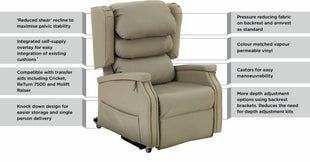 Configura Comfort Electric Riser Recliner Lift Chair