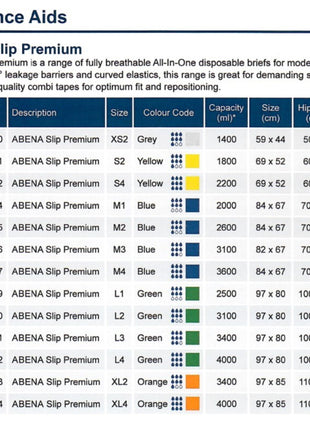 Abena Slip - (Abri-Form Premium) - Range of Sizes - Packet Buy