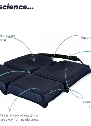 Equazone Air Comfort Cushion