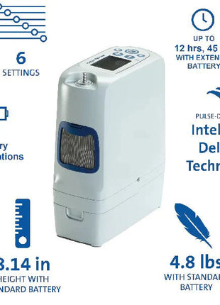 Inogen One Rove 6 Portable Oxygen Concentrator